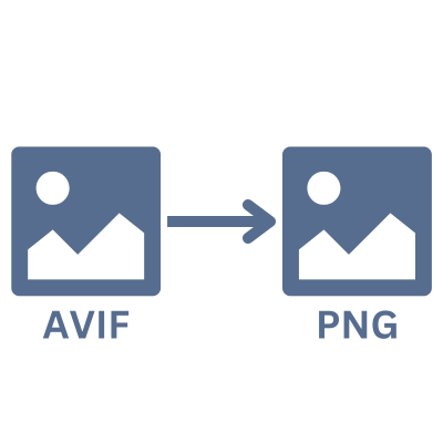 A graphic showing the process of converting AVIF to PNG.